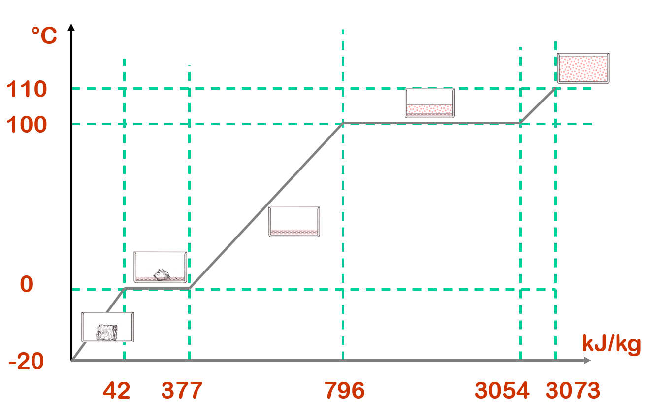 Pasted image 20250115143049.png